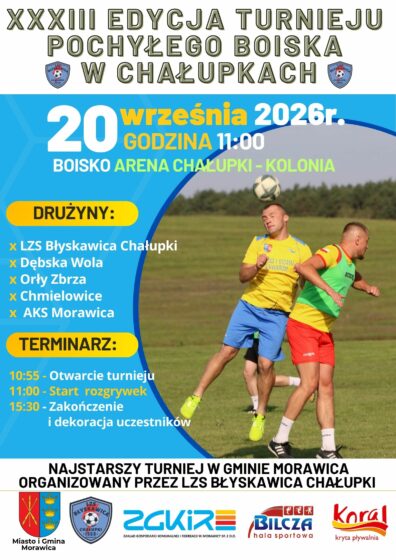XXXIII Edycja Turnieju Pochyłego Boiska