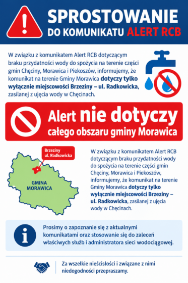 Sprostowanie do komunikatu